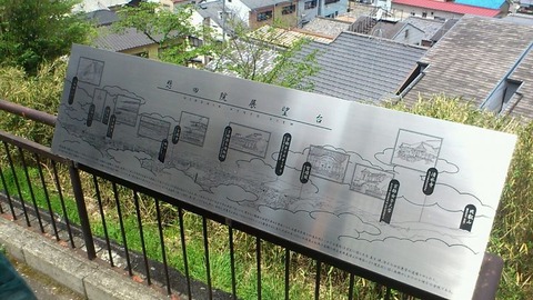 悲田院展望台案内