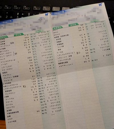 血液検査結果