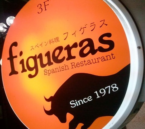 フィゲラス祇園本店 看板