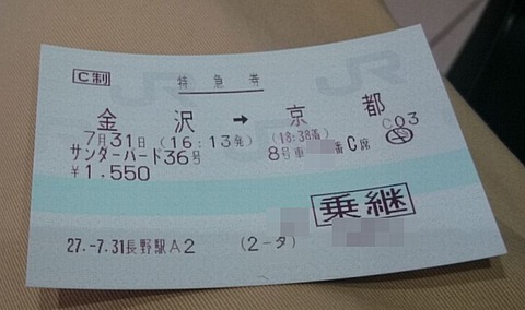 サンダーバード36号チケット