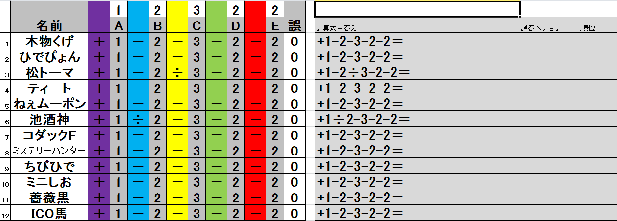 くげ杯企画 予選その２ ２２２２２ 参加人数６ １０名 ひでぽん杯くげ杯21 オープン大会blog