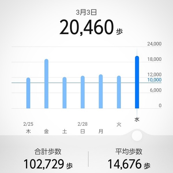 IMG_20210303_224850_190