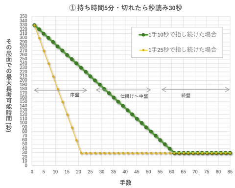 260430-01