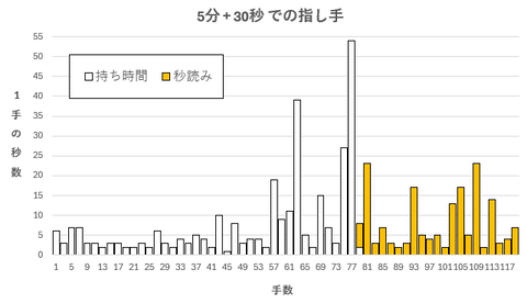260507-05