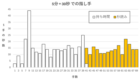 260507-03