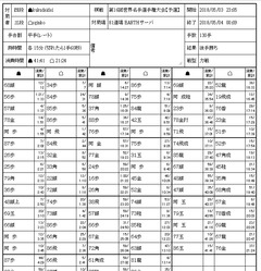 180503-02