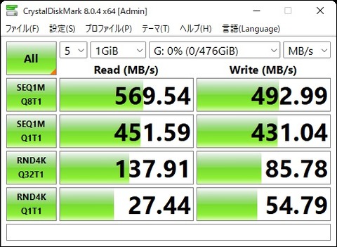 CrystalDiskMark_2022060605