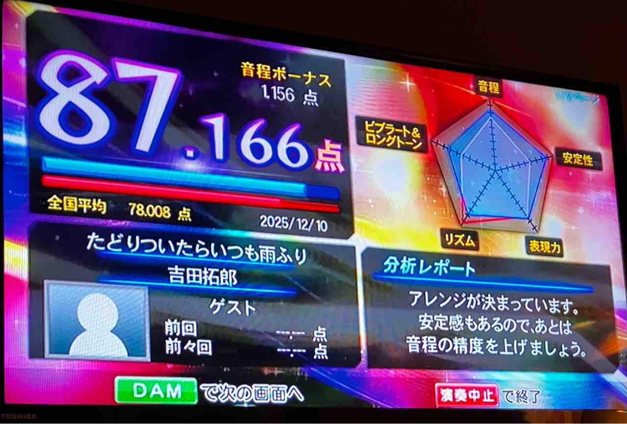 採点イベント開催中