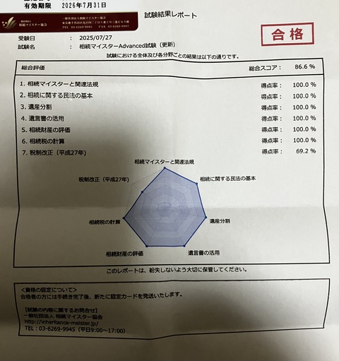 相続マイスターAdvanced