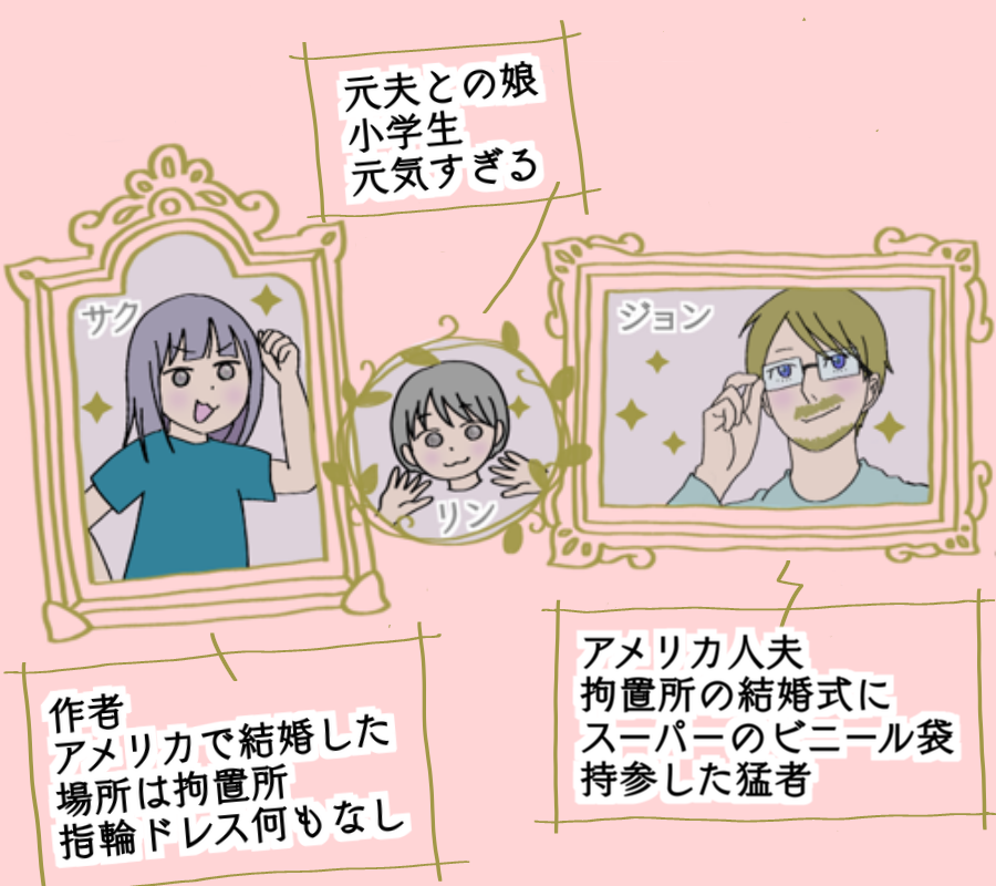 子供に服従の呪文かける親 離婚歴ありの2人が国際再婚したら色々こうなったinアメリカの田舎 子供に服従の呪文かける親 離婚歴ありの2人が国際再婚したら色々こうなったinアメリカの田舎