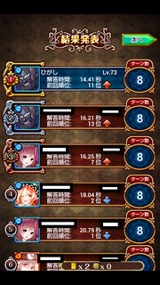 1位
