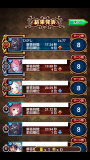 7トナメ3