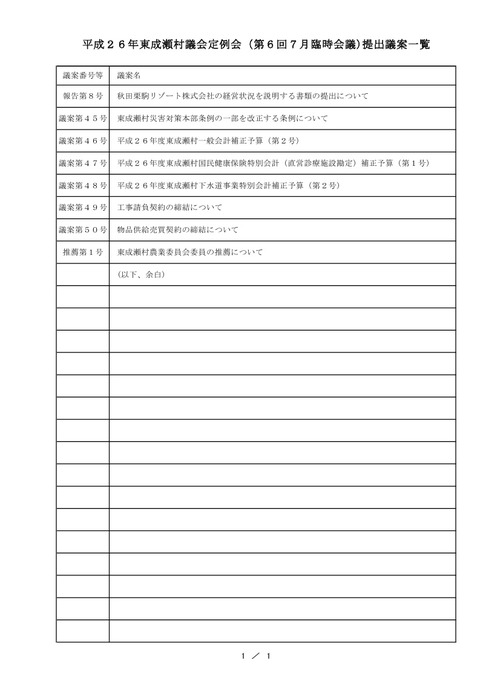 7月臨時会議が開催されます : -気づく!感じる!行動する議会をめざして!-