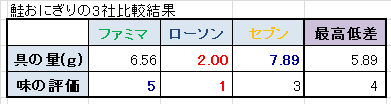 sake