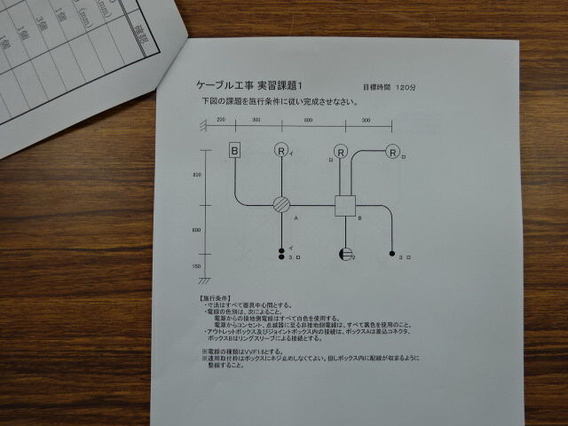 電気工事科 第2種電気工事実技試験に向けて 東大阪ぎせんこう