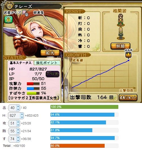 インサガ 皇帝 ヴィクトール 槍 ジェラール 剣 ライーザ テレーズ ヘクターのフル開花育成 ヒゲ坊主のインサガblog