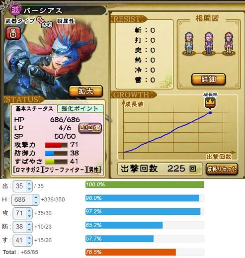 インサガ 王者 ディアネイラ パーシアス アンドロメダのフル開花育成 ヒゲ坊主のインサガblog インサガ 王者 ディアネイラ パーシアス アンドロメダのフル開花育成 ヒゲ坊主のインサガblog