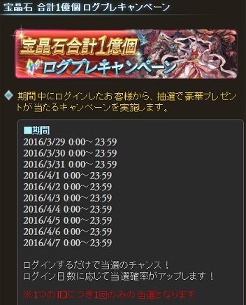 グラブル 登録者数1000万人突破キャンペーンまとめ ヒゲ坊主のグラブルblog