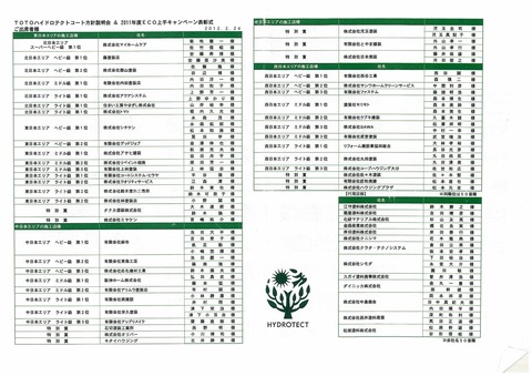 scan-205-1