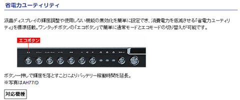 As Mind Is Suitable Fmv Lifebook Ah77 D モニターレポート 節電編