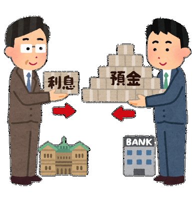 1221日銀