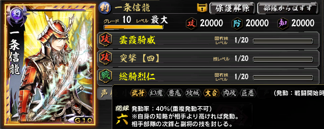 アプデと一条信龍 とかにん 鬼武者soulプレイblog アプデと一条信龍 とかにん 鬼武者soulプレイblog