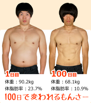 ダイエット 速報 ダイエット 速報
