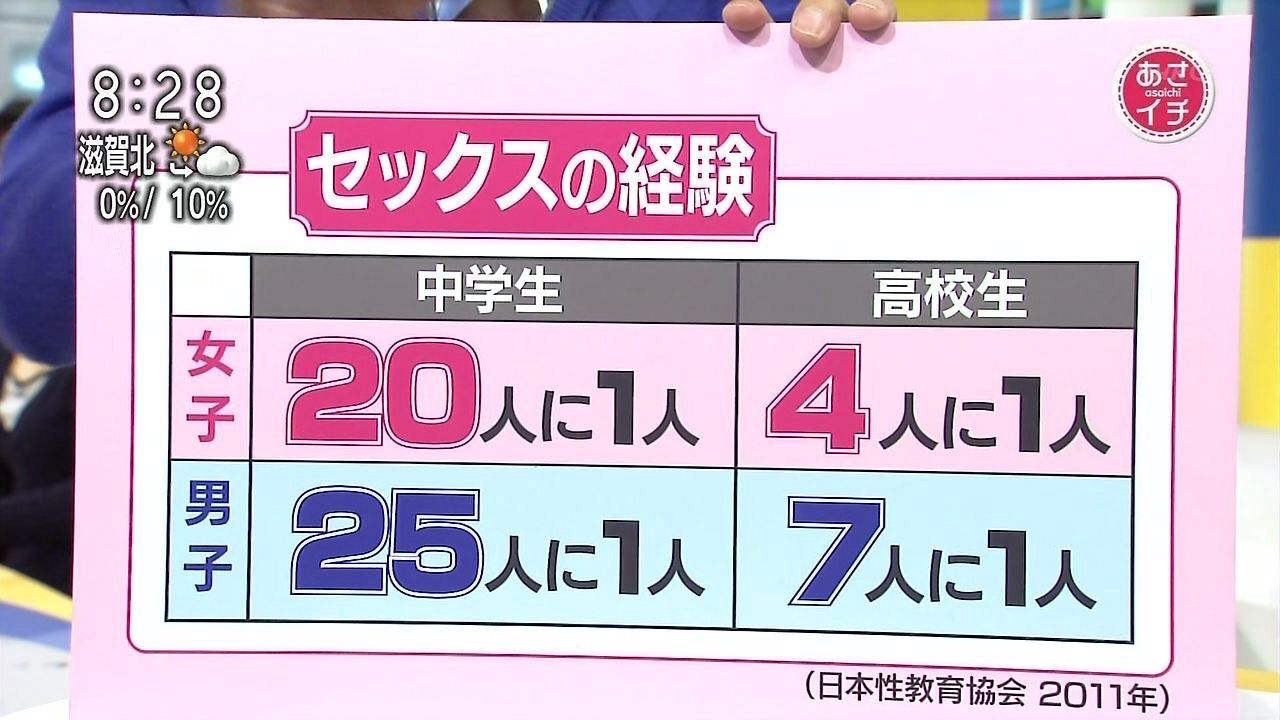 男って本当に興味ない女抱けるの まとめr18 男って本当に興味ない女抱けるの まとめr18