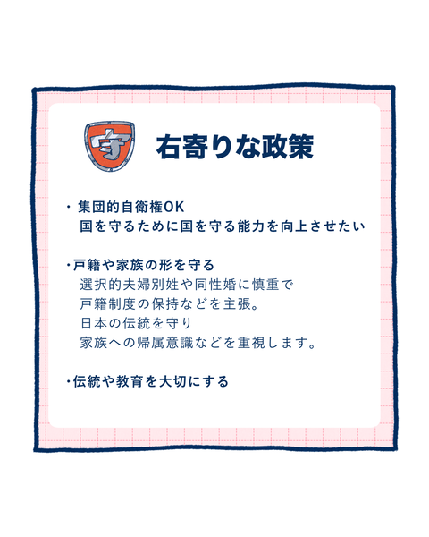 20250715参院選11-14