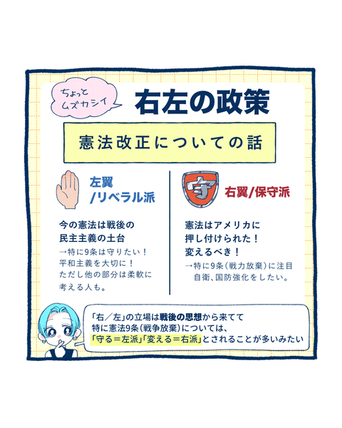 20250715参院選11-16
