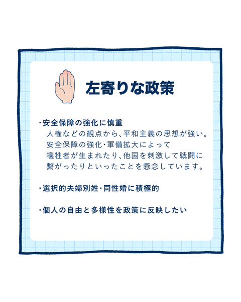 20250715参院選11-15