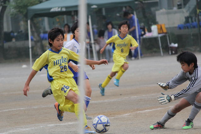 4年 第回ニコニコ杯少年サッカー大会予選リーグ 聖ヶ丘sc試合結果 4年 第回ニコニコ杯少年サッカー大会予選リーグ 聖ヶ丘sc試合結果