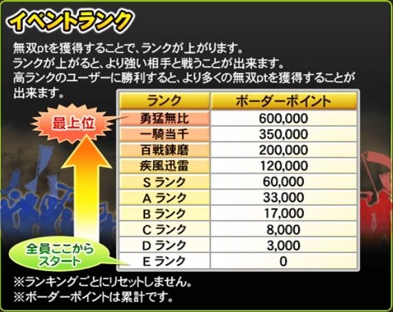 15年08月 ドリームナイン喝 ドリナイss