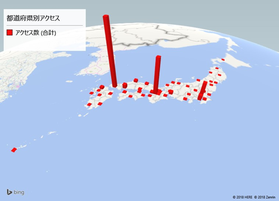 都道府県別アクセス数