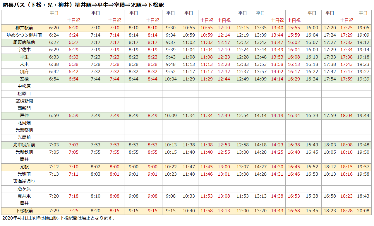 光市内路線バス 防長バス 徳山駅 柳井駅 Hikari Fun 光市内路線バス 防長バス 徳山駅 柳井駅 Hikari Fun