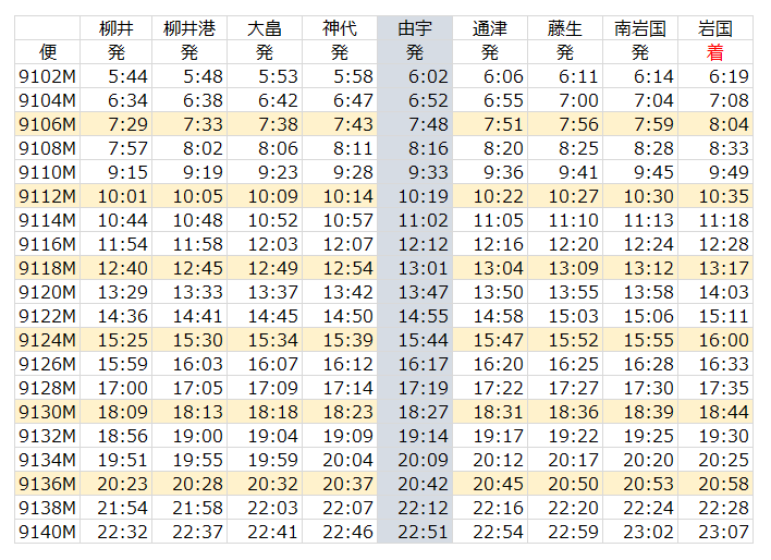 7月17日から Jr徳山駅 柳井駅 岩国駅間 列車時刻表と代替バス時刻表 お知らせ Hikari Fun