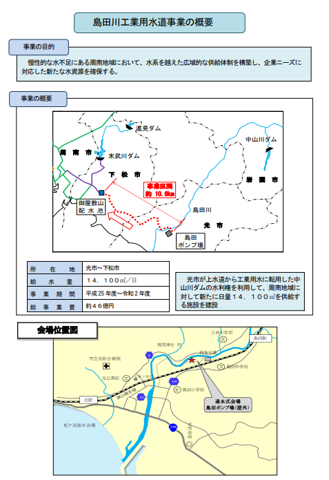 島田川工業用水取水式