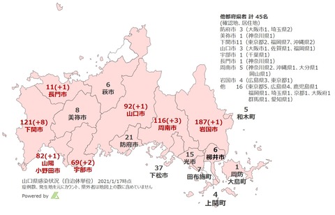 山口感染状況117