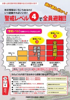 keikai_level_chirashi_omote