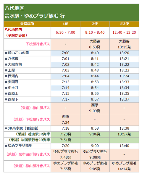 友愛号時刻表八代発