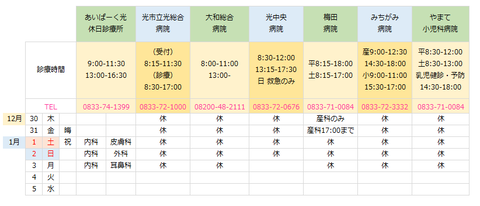 年末医療2021-2022_光市
