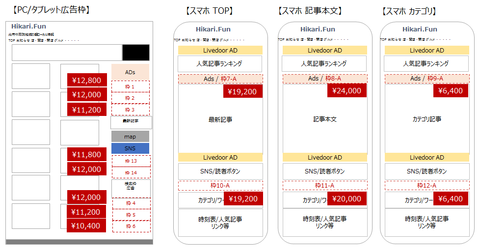 HikariFun_バナーPrice