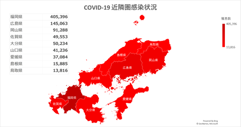 COVID19近隣圏518