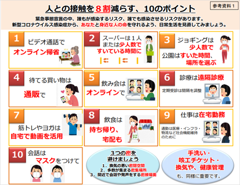 接触8割減らす10のポイント