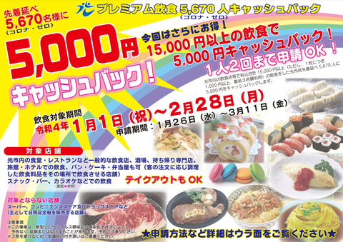 光プレミア飲食2021