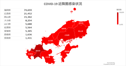 COVID19近隣圏1016
