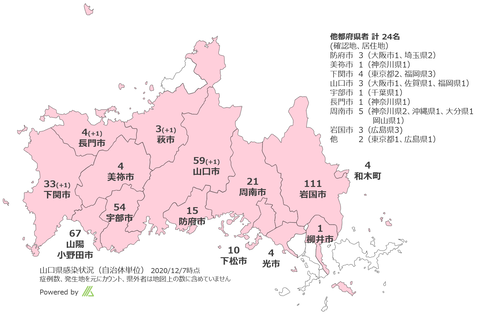 山口感染状況127