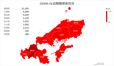 COVID19近隣圏423