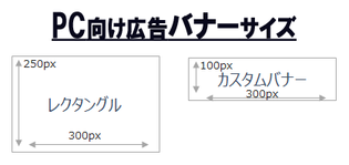 PC向けバナーサイズ