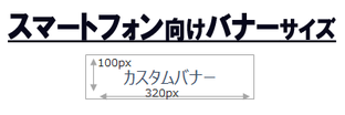 スマホ向けバナーサイズ